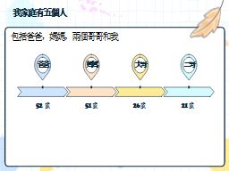 投影片 6