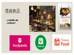 推銷食品 