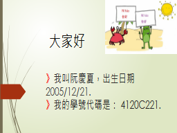 》我叫阮慶夏，出生日期2005/12/21.
》我的學號代碼是：4120C221.